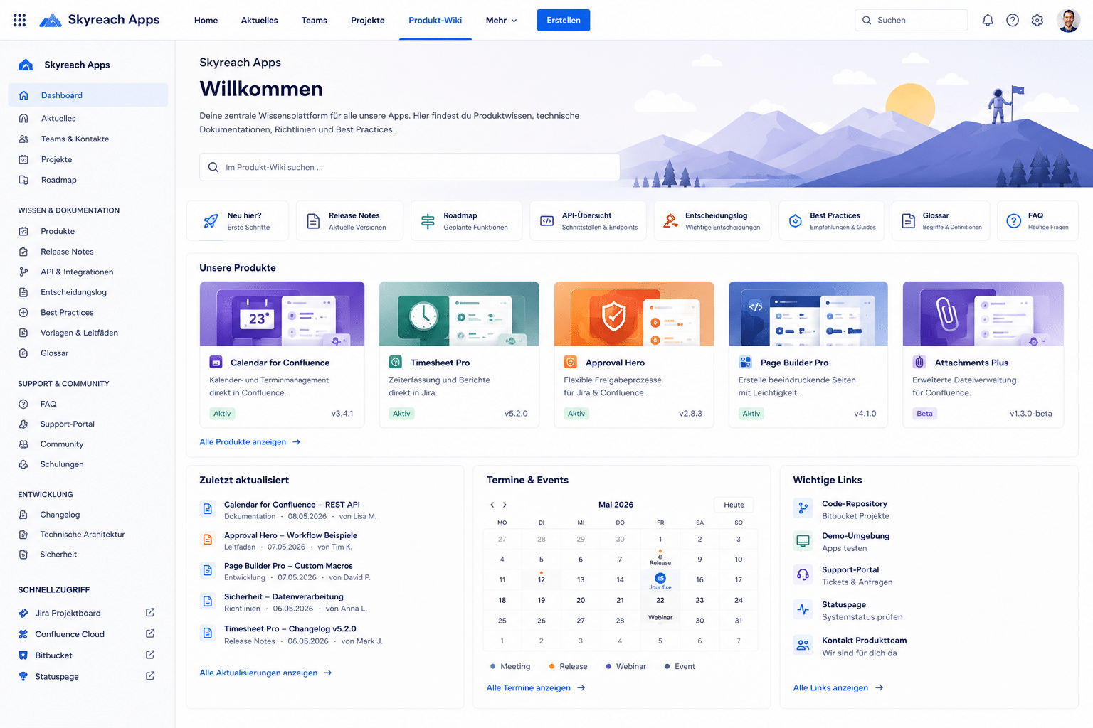 Confluence Produkt Wiki mit Dashboard, Shortlinks, Produktübersicht, Kalender und Verlauf