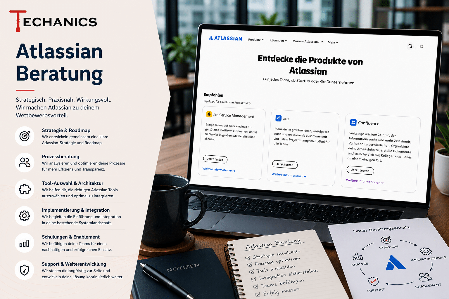 Atlassian Beratung von Techanics zu Atlassian Cloud, Setup, Strategie, Prozessen und Umsetzung