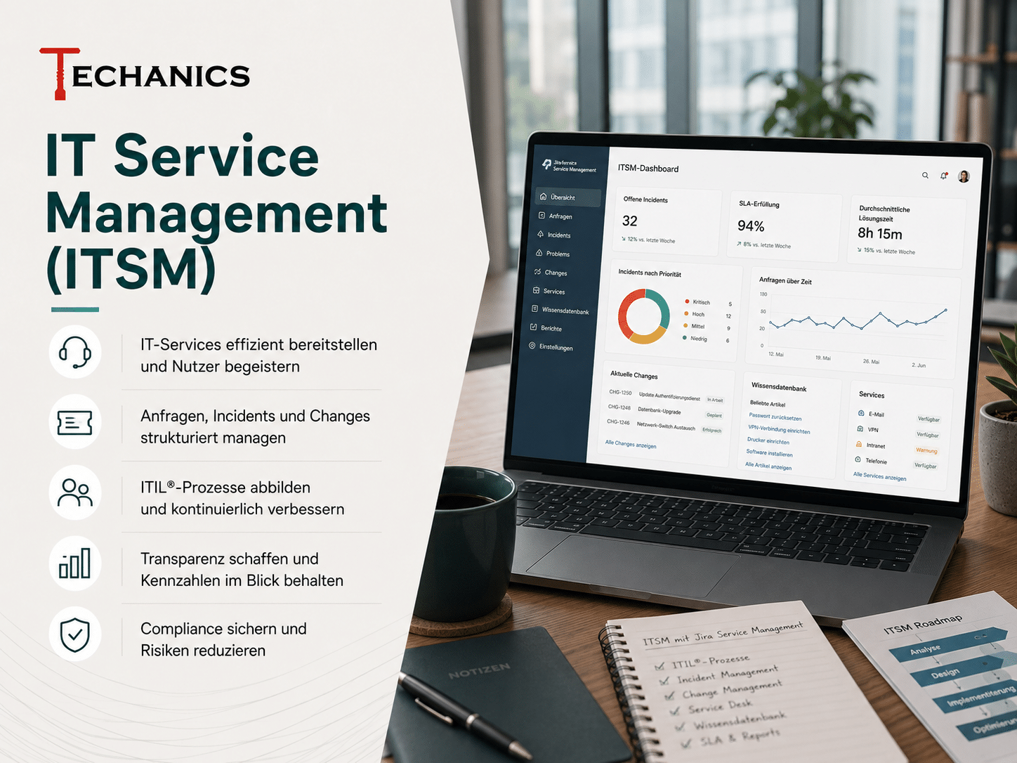 IT Service Management mit Jira Service Desk, strukturierten Anfragen, SLAs, Automatisierungen und transparenten Services bei Techanics