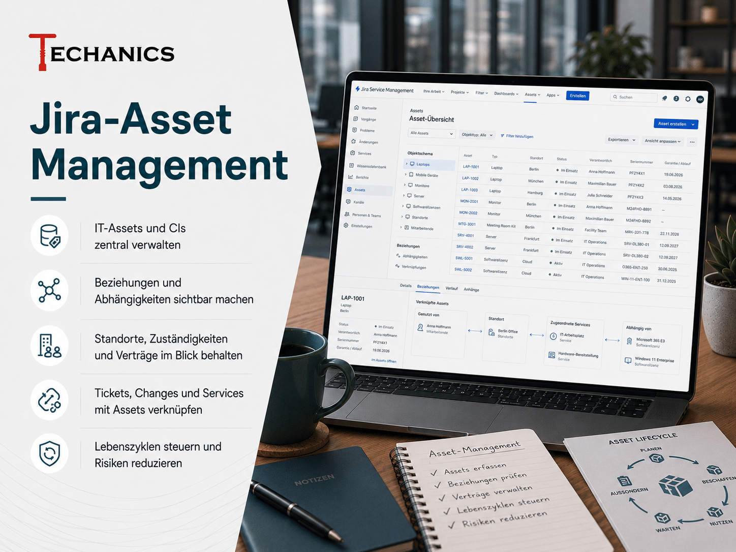 Jira Asset Management mit Geräten, Lizenzen, Verträgen, Services und verknüpften Serviceanfragen in Jira Service Management