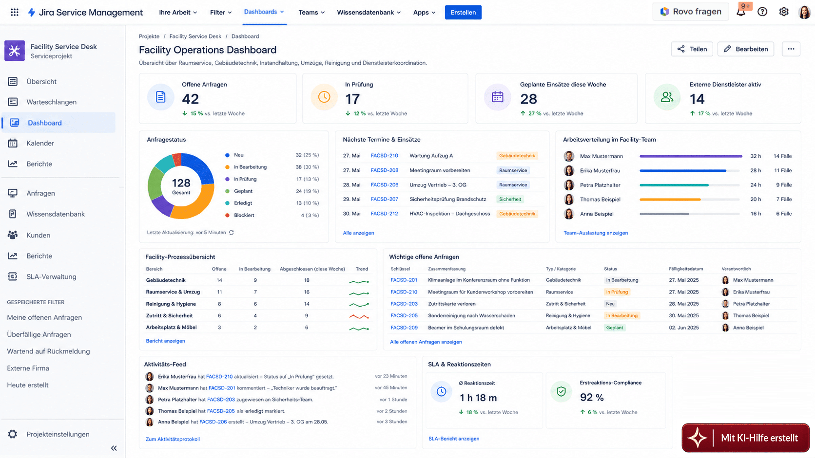 Beispielansicht eines HR-Dashboards mit Urlaubsanträgen, Onboarding-Status und Bearbeitungszeiten.