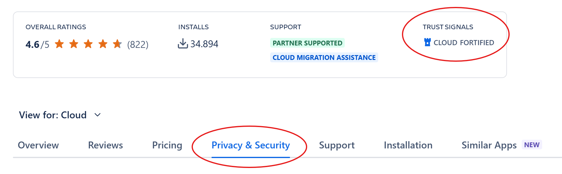 Privacy-and-Security-Tab einer Confluence App mit Trust-Signalen, Datenschutz und Sicherheitsinformationen